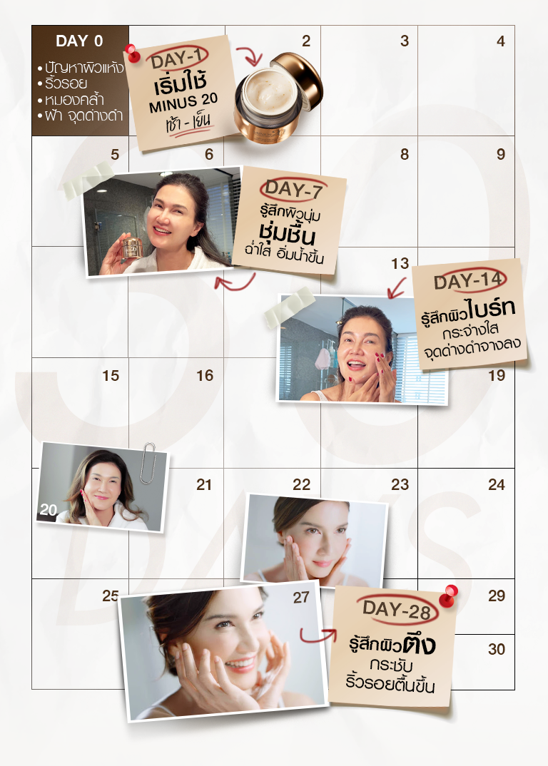Lp ครีมแอน 04