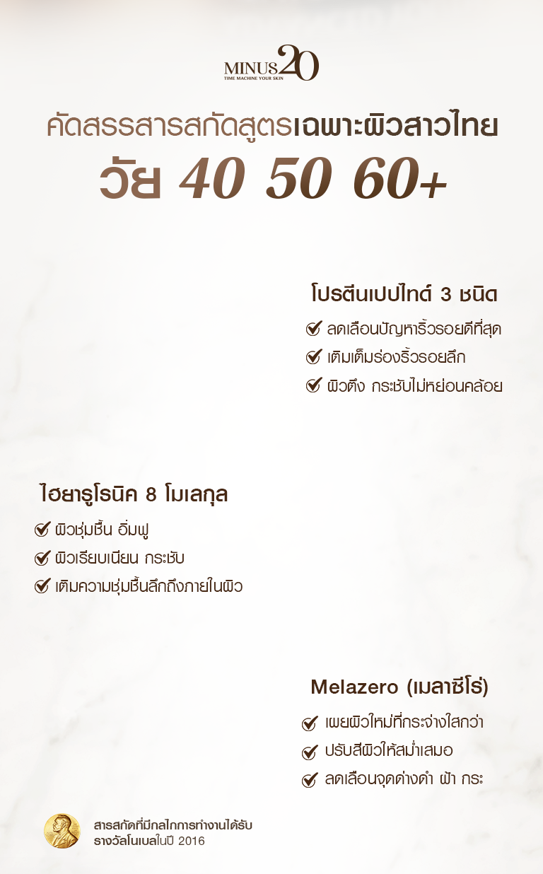 Lp ครีมแอน 08