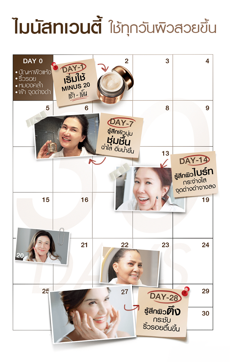 LPครีมที่ใช่01 07