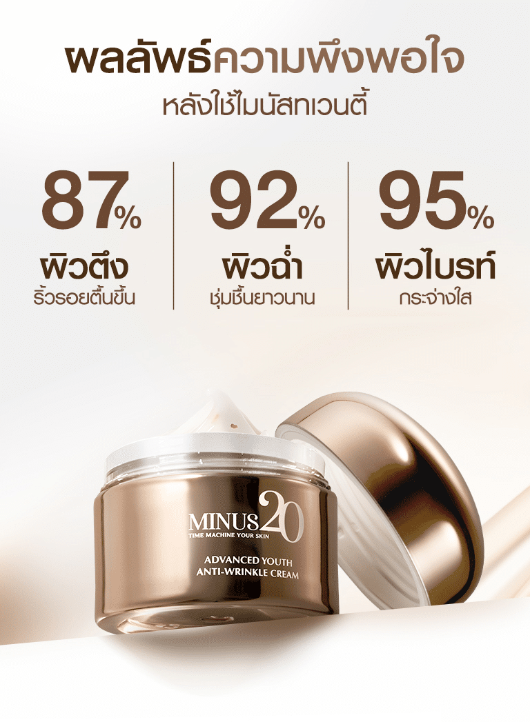Lpครองแชมป์ 02 03