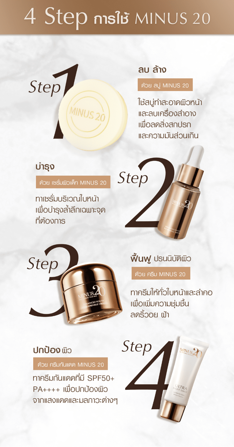 LD เซรั่ม 08
