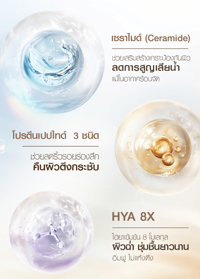 LPสวยทุกองศา 04