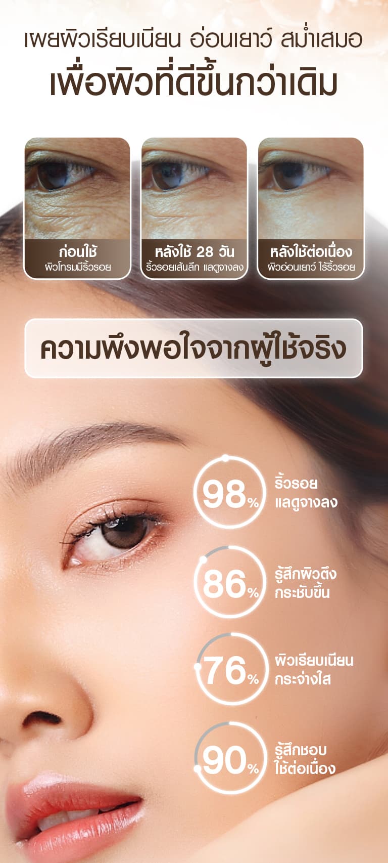 Advance youth age serum 10