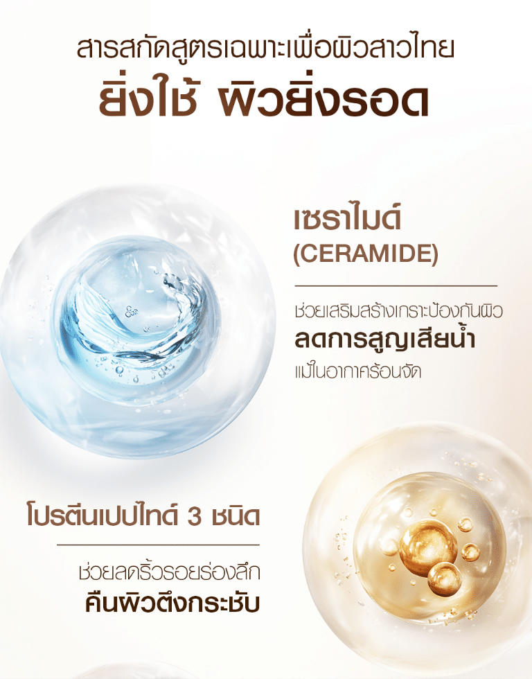 LPร้อนผิวรอด 06