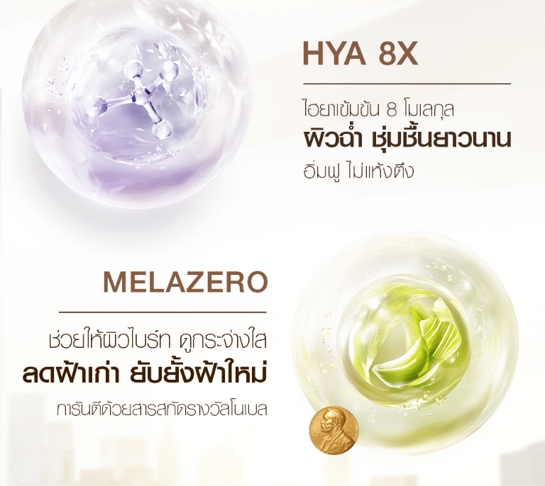 LPร้อนผิวรอด 07