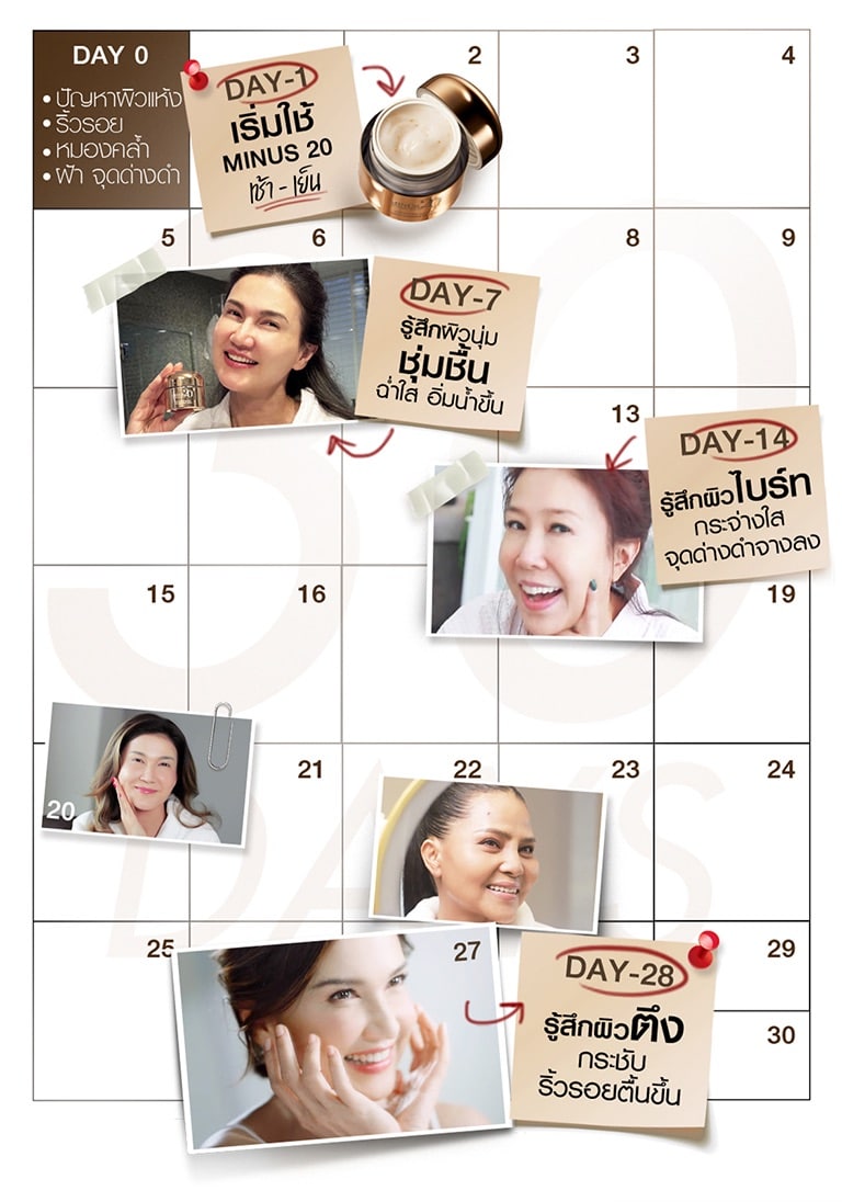 LP ฉลองวันเกิด 11