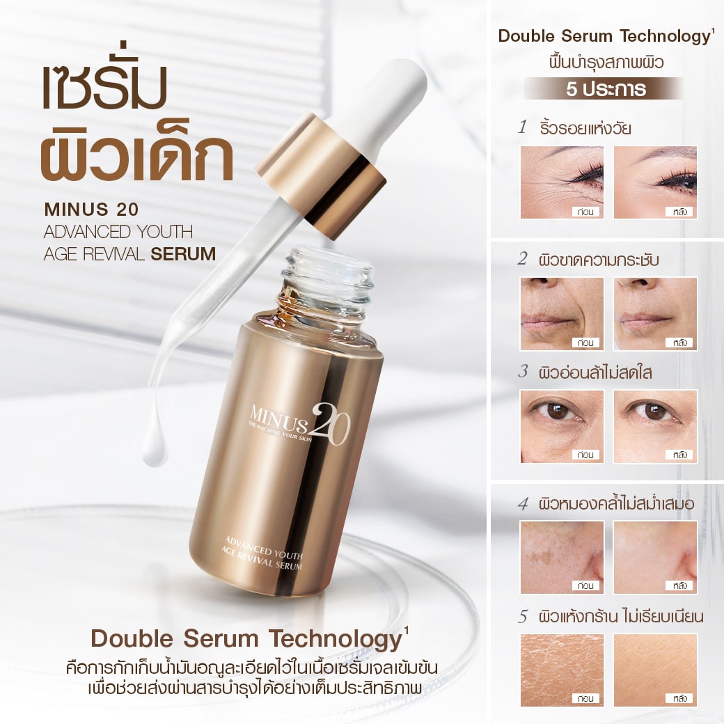 ct serum