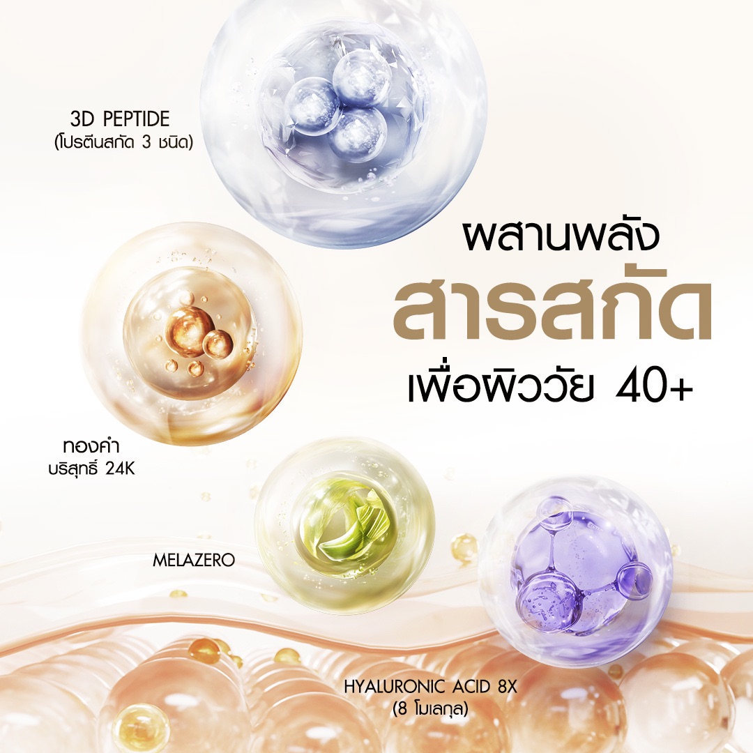 ส่วนผสมสำคัญใน Minus20 Gold 24K