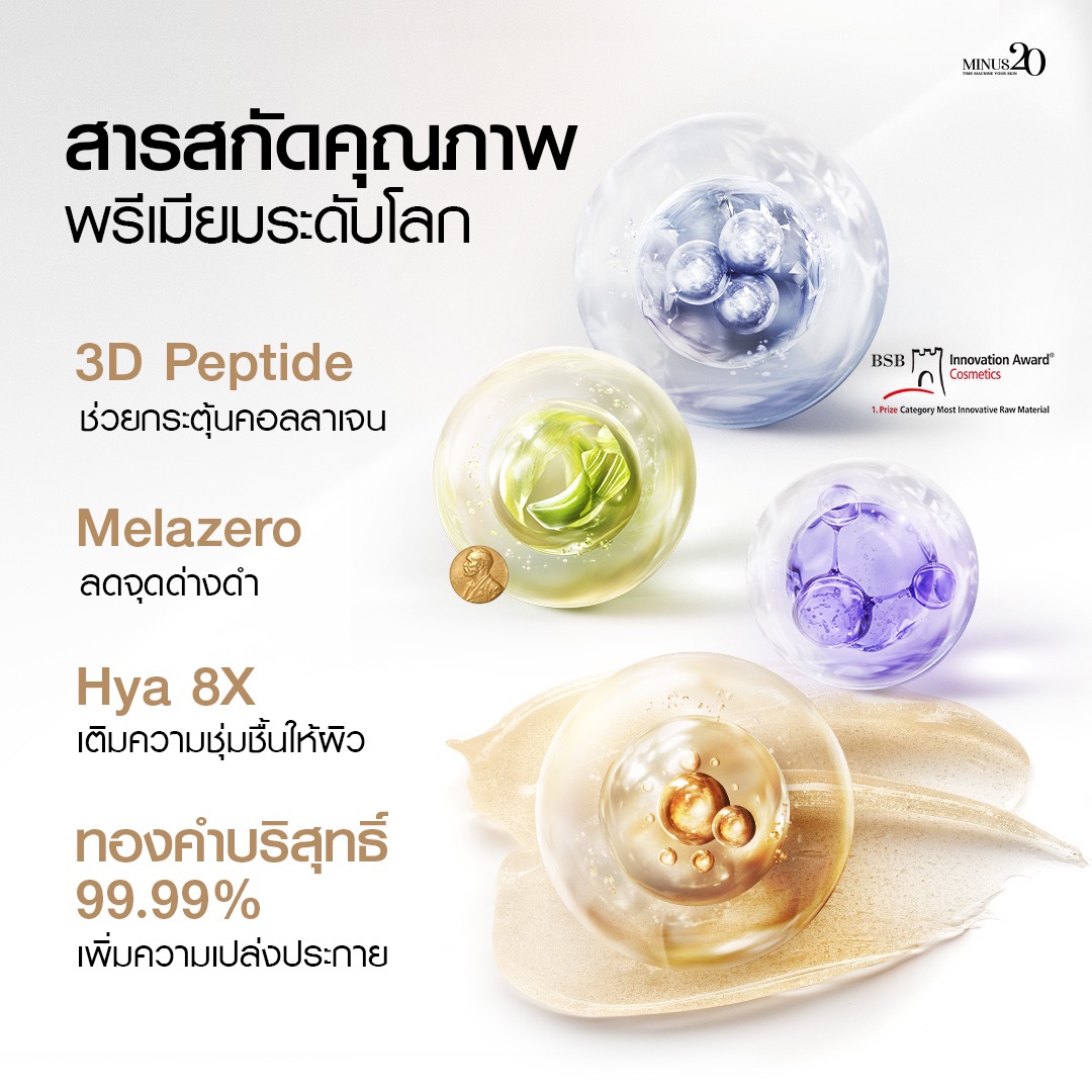 ส่วนประกอบสำคัญ Minus20 3D Peptide HYA 8X