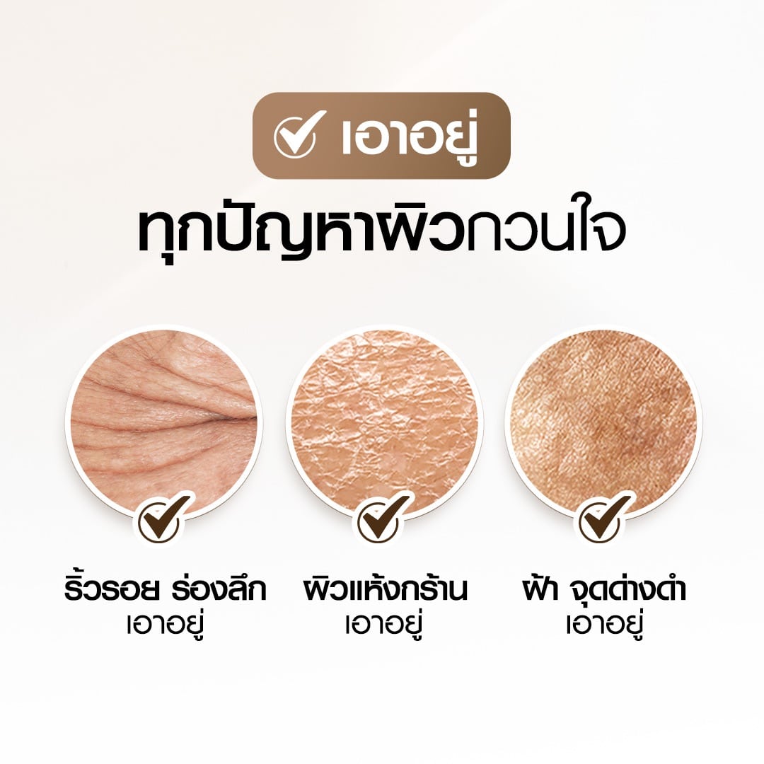 ครีม Minus20 ส่วนผสม
