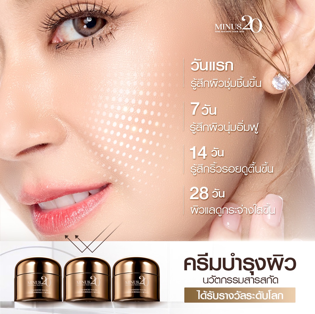 ผลลัพธ์หลังใช้ Minus20 ต่อเนื่อง 28 วัน